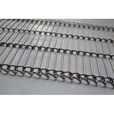 Flat Flex Wire Mesh Conveyor Belt