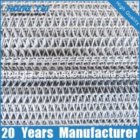 Conveyor Mesh Belt